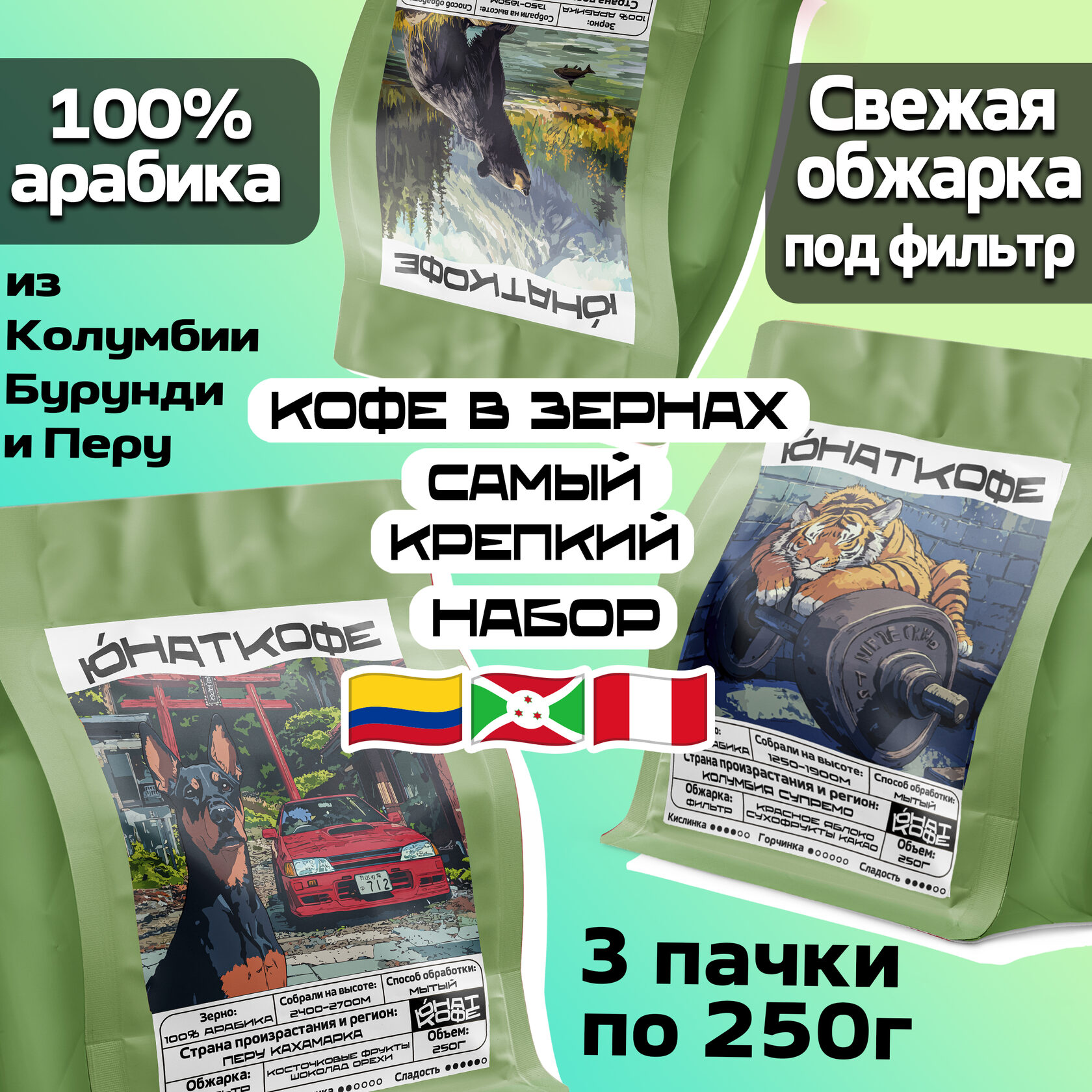 Пачка кофе «Самый Крепкий - Мексика, Колумбия, Перу»