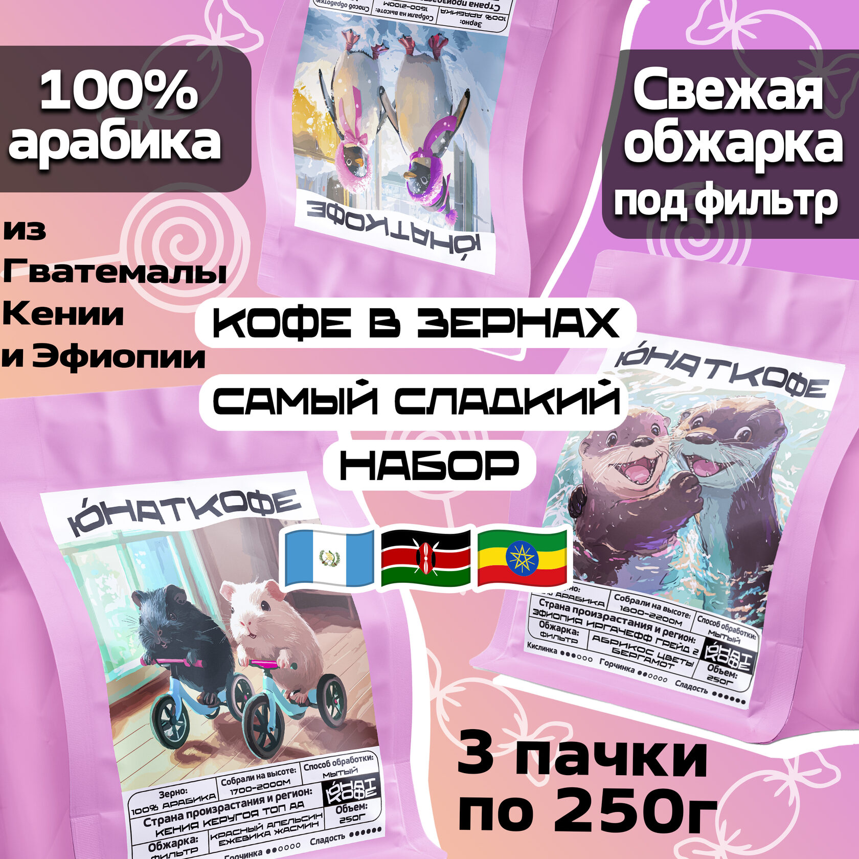 Пачка кофе «Самый Сладкий - Гватемала, Бурунди, Эфиопия»