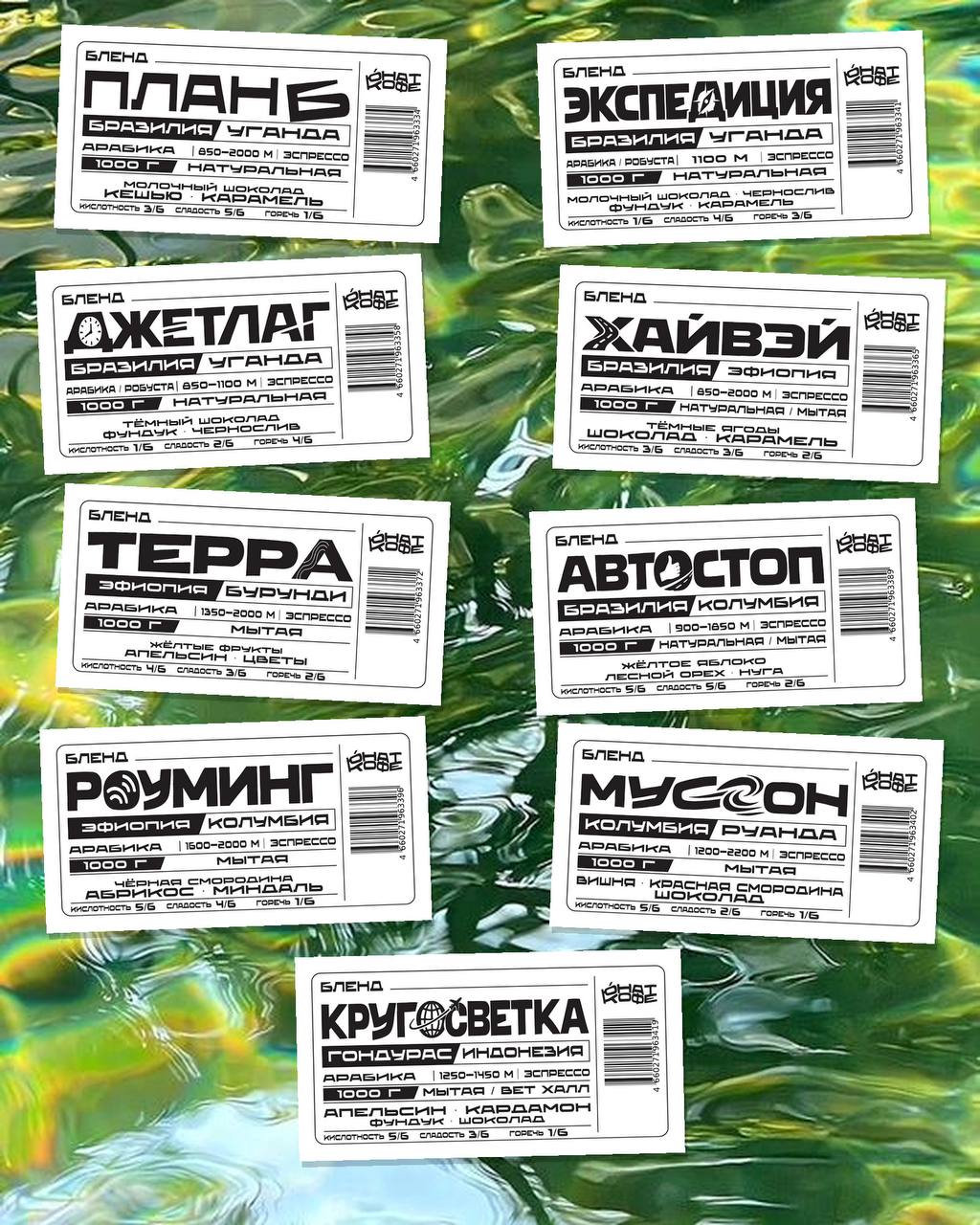 Не просто смешать страны: как мы собираем бленды под эспрессо